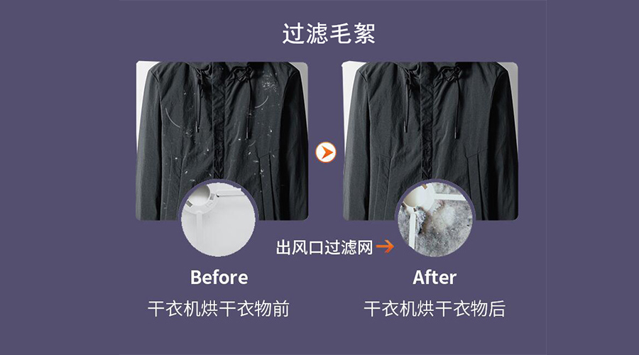 衣服護理技巧：衣物沾滿紙絮、寵物毛絮！如何輕松解決