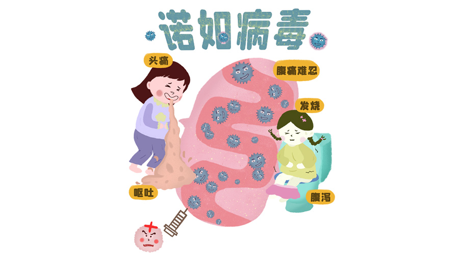 諾如病毒高發(fā)期！烘衣服烘干機(jī)紫外線除菌呵護(hù)健康